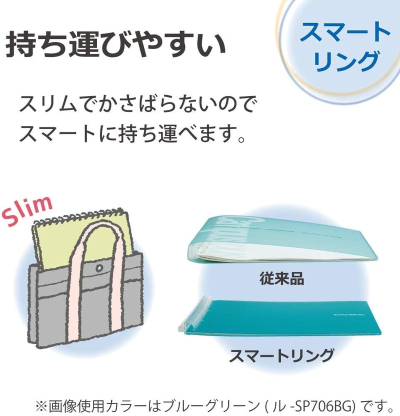 Kokuyo Campus Smart Ring Binder, B5 Light Blue Refillable Binder Notebook 26 Holes with 10 Extra Loose-Leaf Paper, Up to 60 Filler Papers for Work & Study, Japan Import (RU-SP706LB) - Image 3